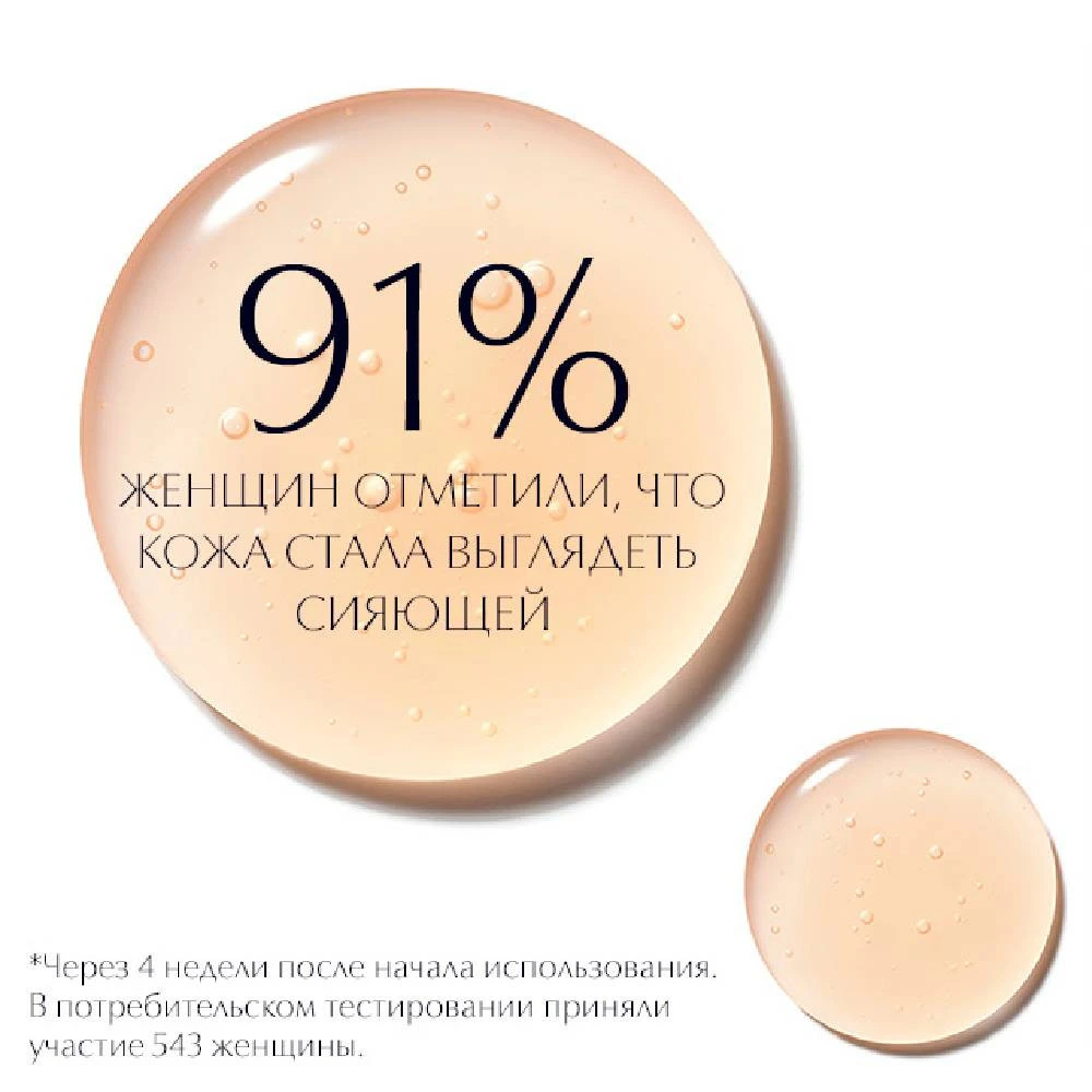 Мультифункциональная восстанавливающая сыворотка Advanced Night Repair