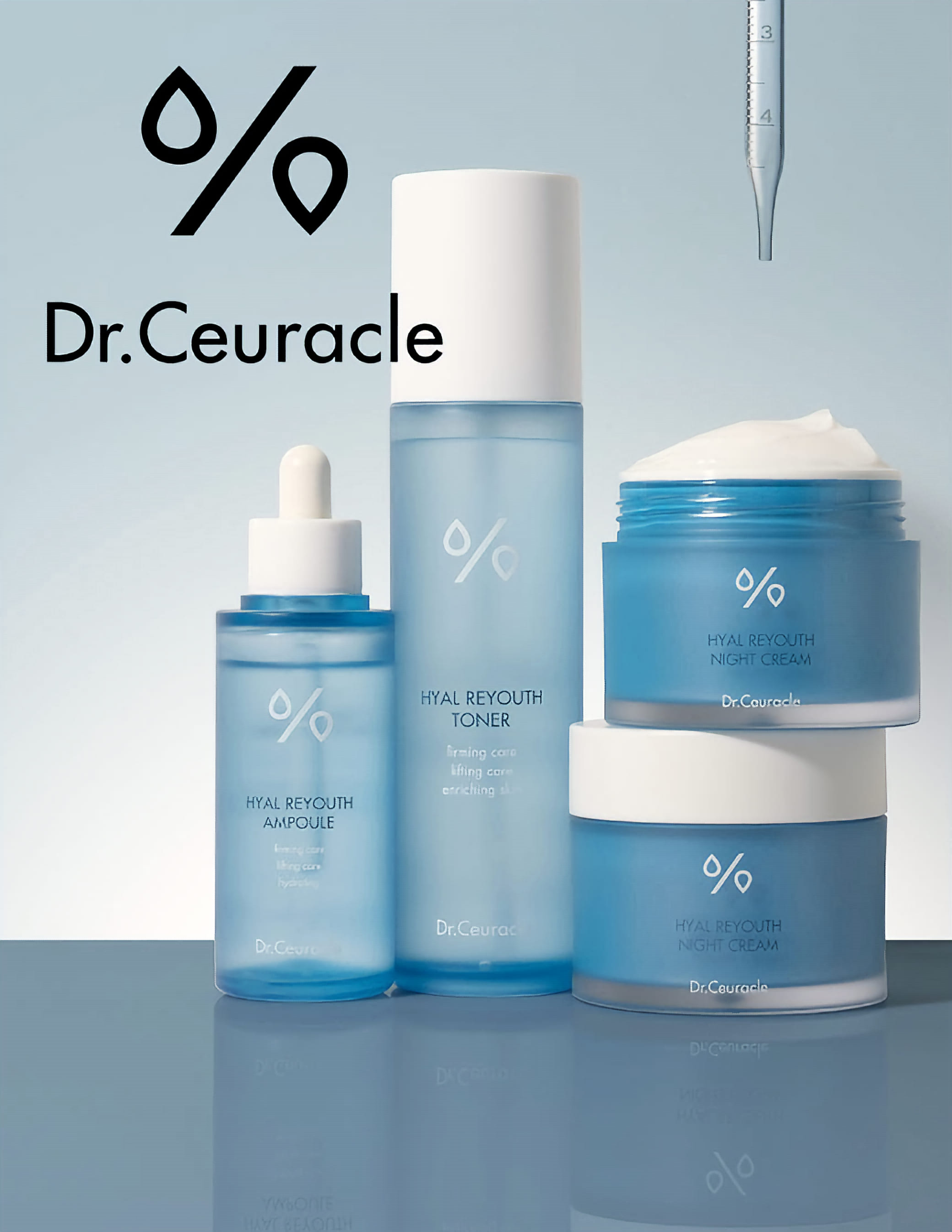 DR.CEURACLE