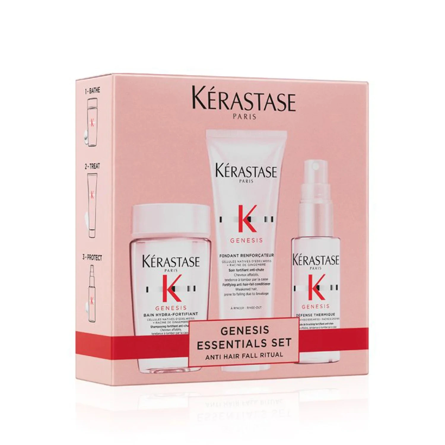 KERASTASE GENESIS ANTI HAIR-FALL FORTIFYING SET МИНИ НАБОР 