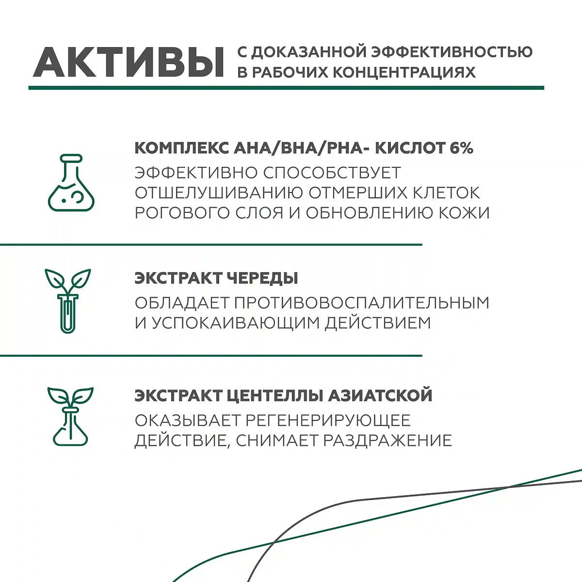 Душқа арналған Acid Therapy гелі 8