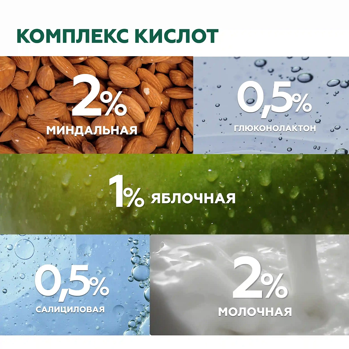 Душқа арналған Acid Therapy гелі 9