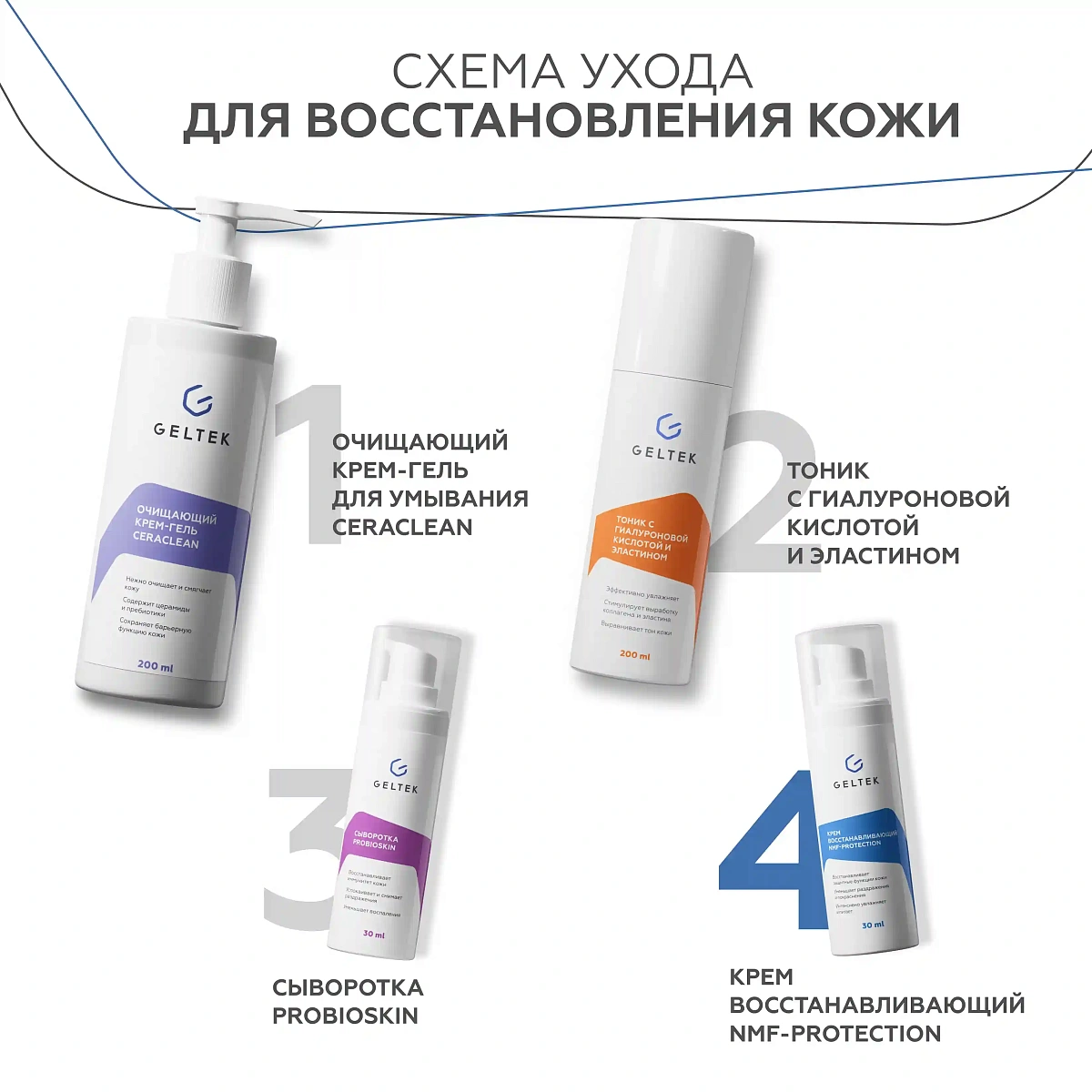 NMF-protection қалпына келтіретін крем 4