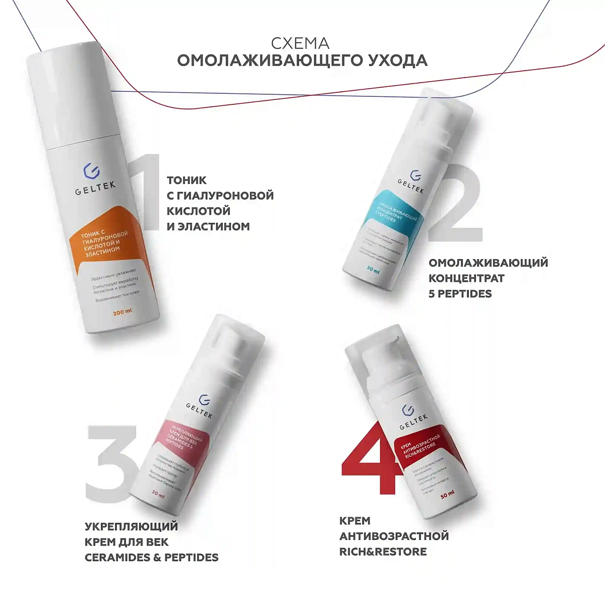 Қартаюға қарсы Rich&Restore кремі 7