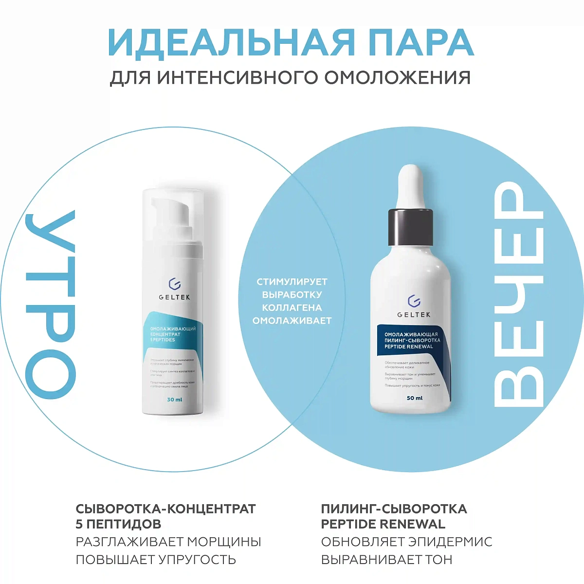 Қартаюға қарсы концентрат 5 peptides 6