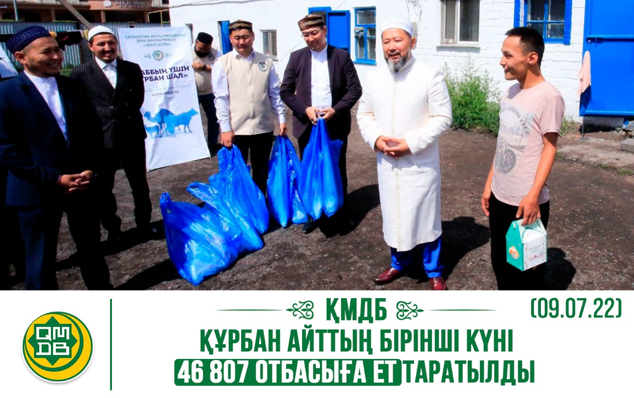 Айттың бірінші күні 46 807 отбасыға құрбандық еті таратылды