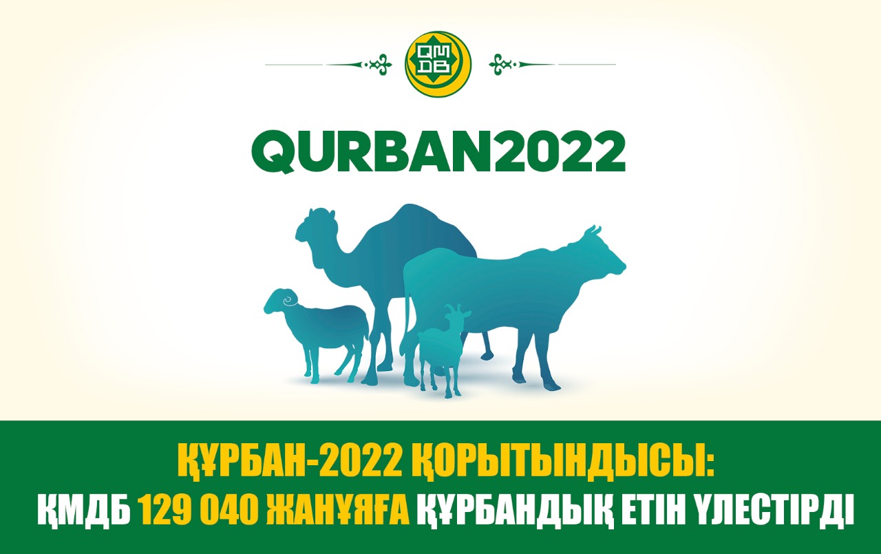 Құрбан-2022: Акция қортындысы